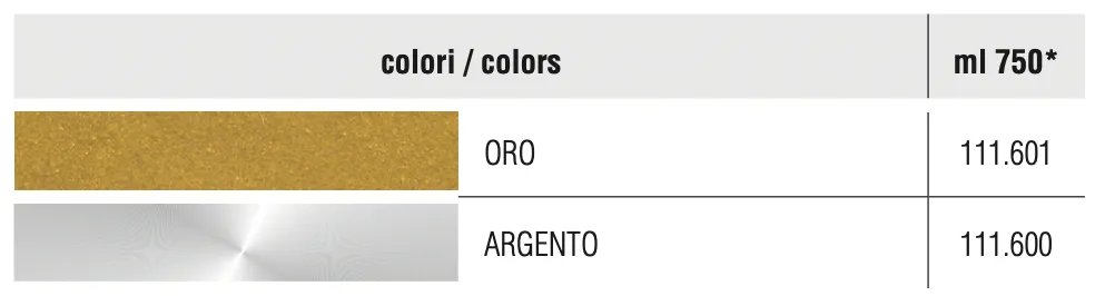 gold paint 2k