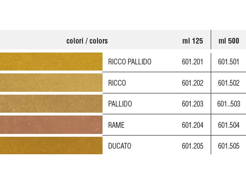 water-based gold paint for indoor