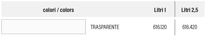 isoltix h2o SIGILLANTE